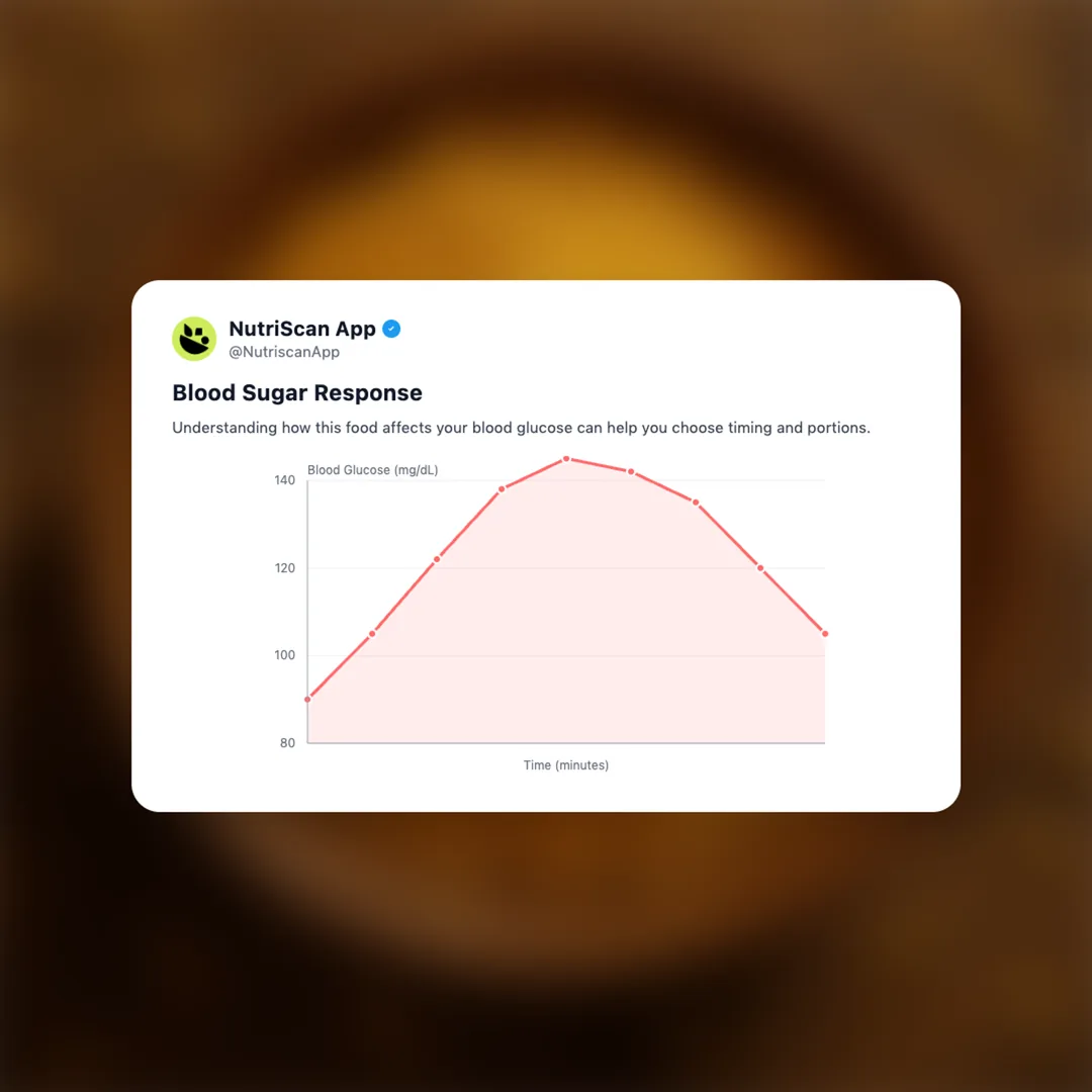 aloo-bhujia social card 5