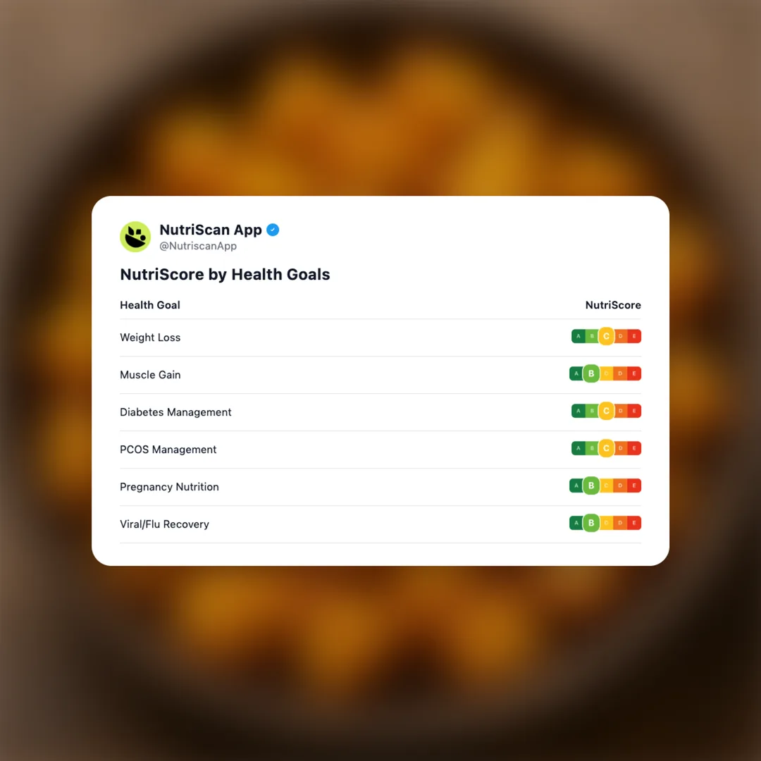 aloo-fry social card 4