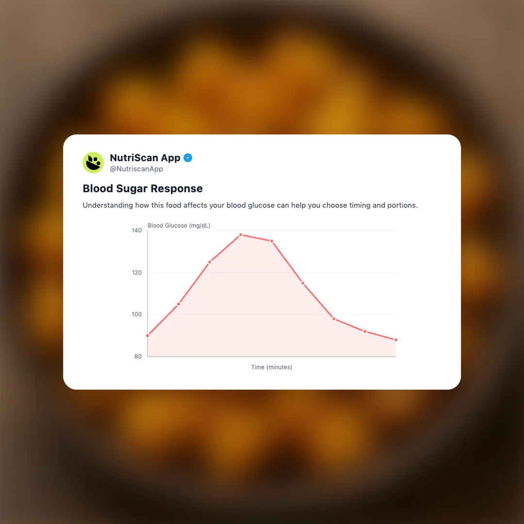 aloo-fry social card 5