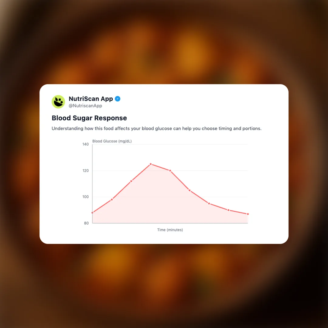 aloo-gobi social card 5