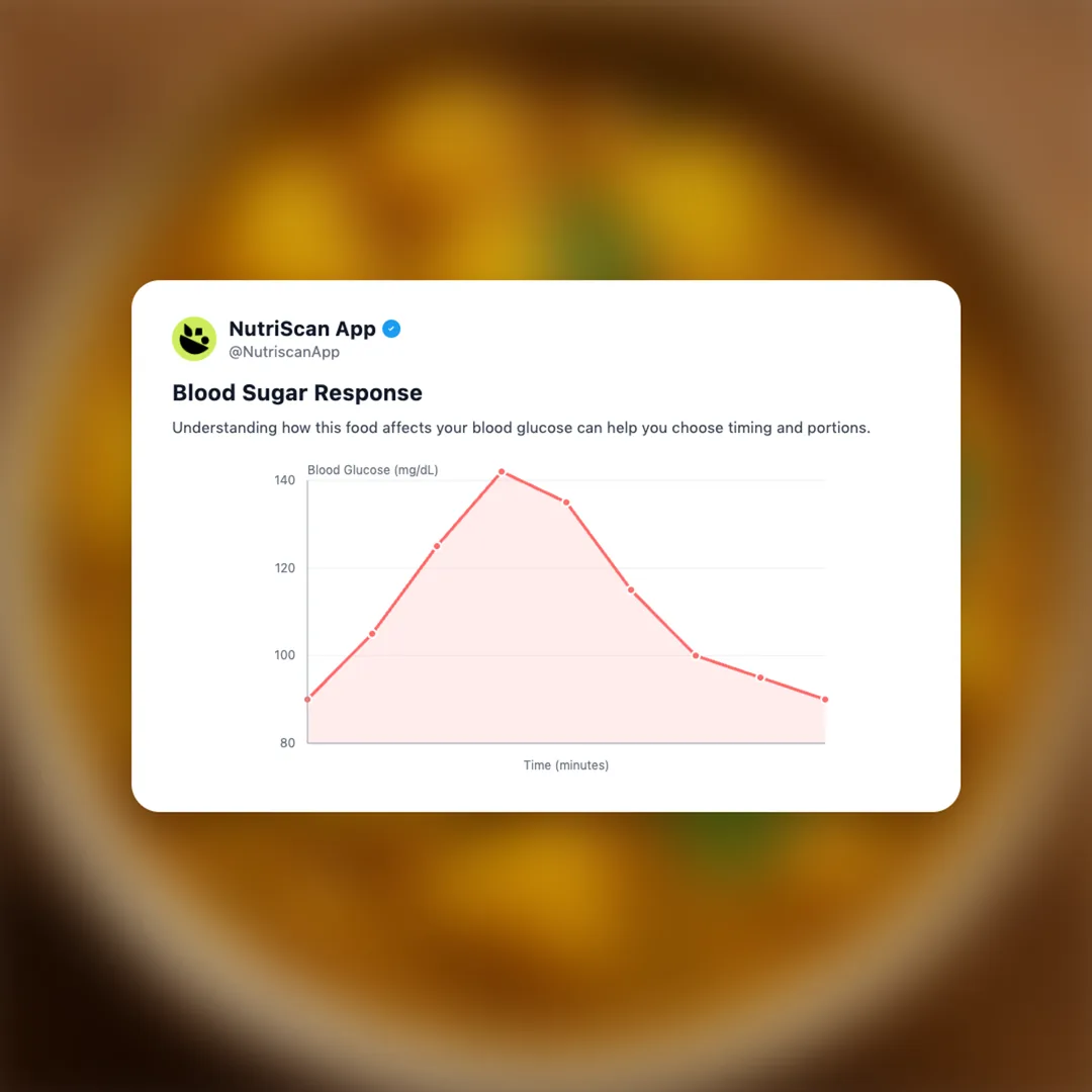 aloo-masala social card 5