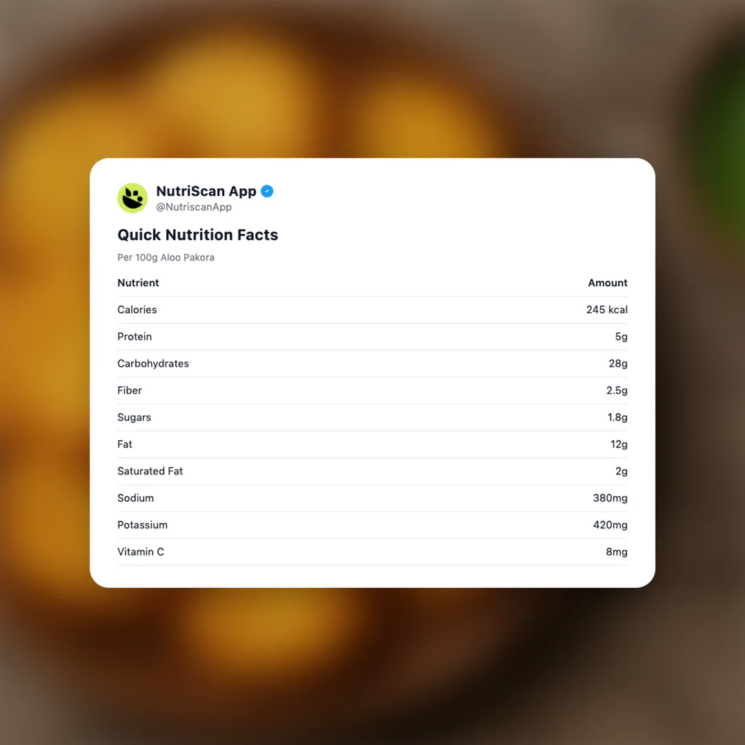 aloo-pakora social card 2