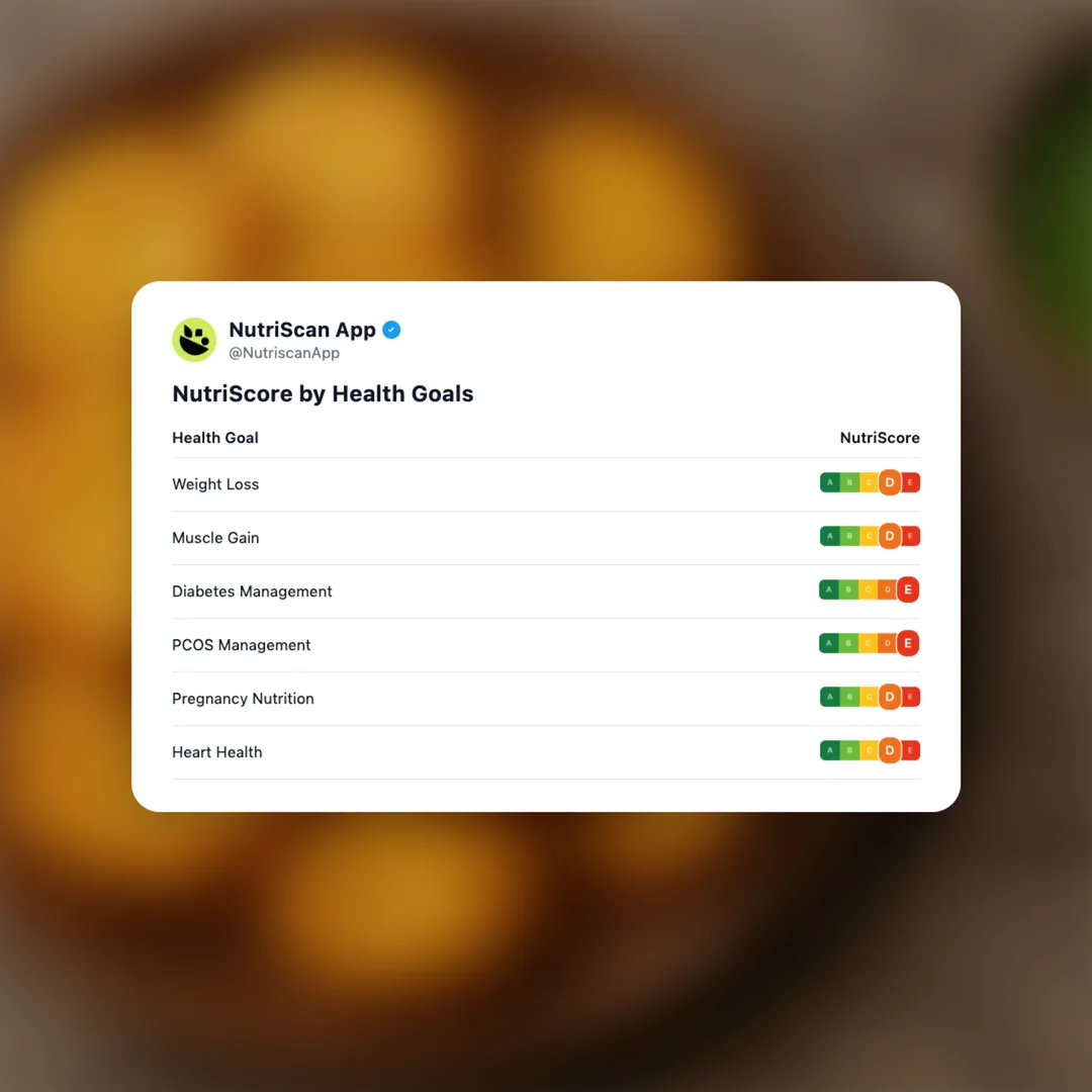 aloo-pakora social card 4