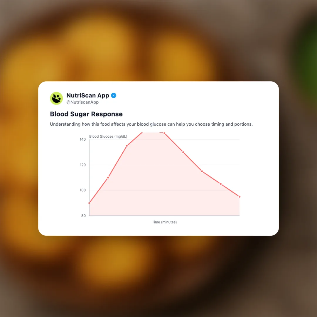 aloo-pakora social card 5