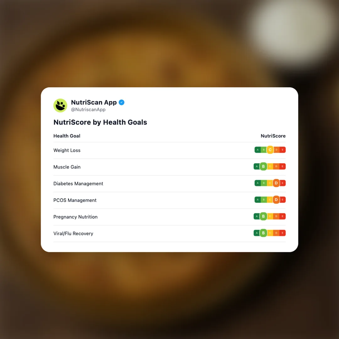 aloo-paratha social card 4