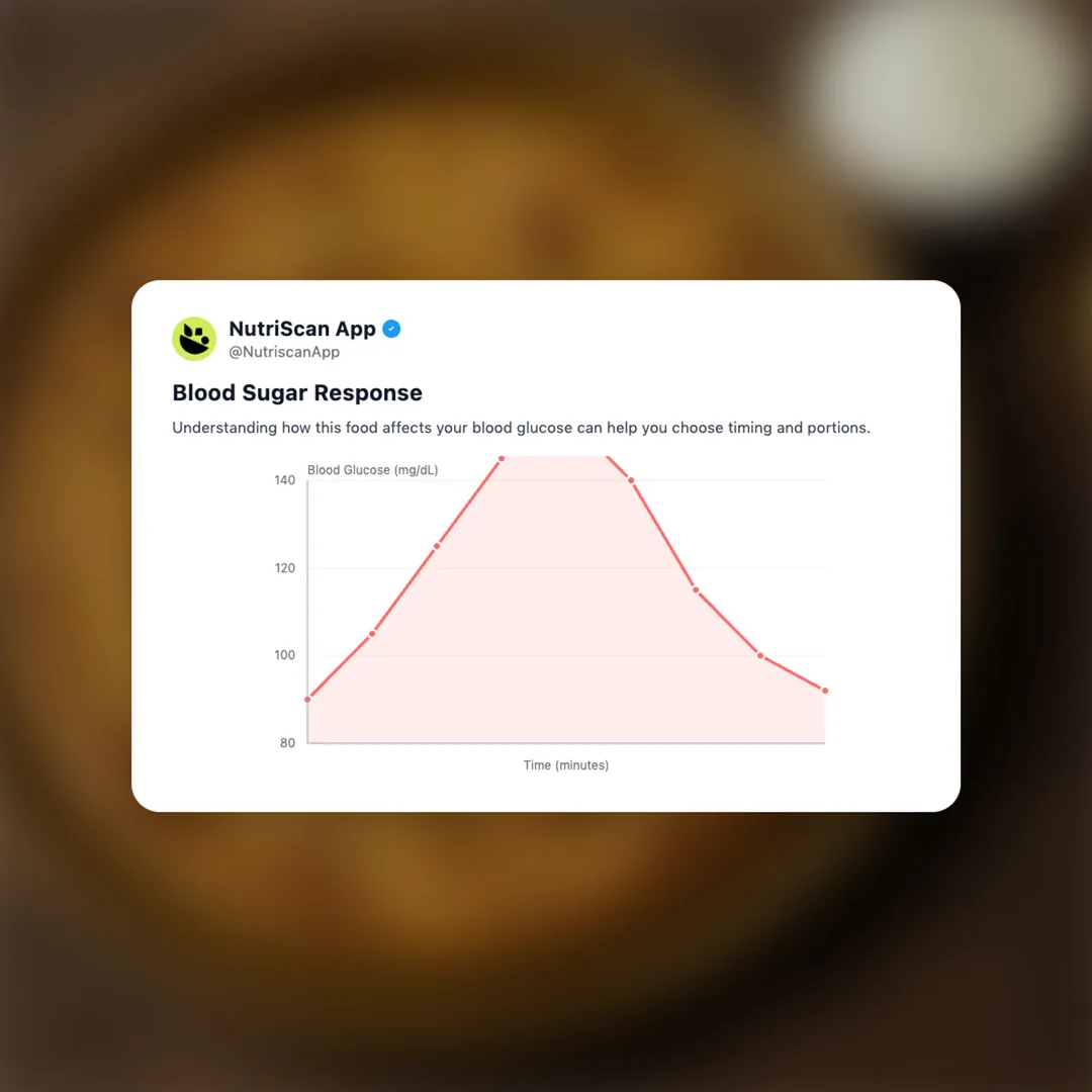 aloo-paratha social card 5