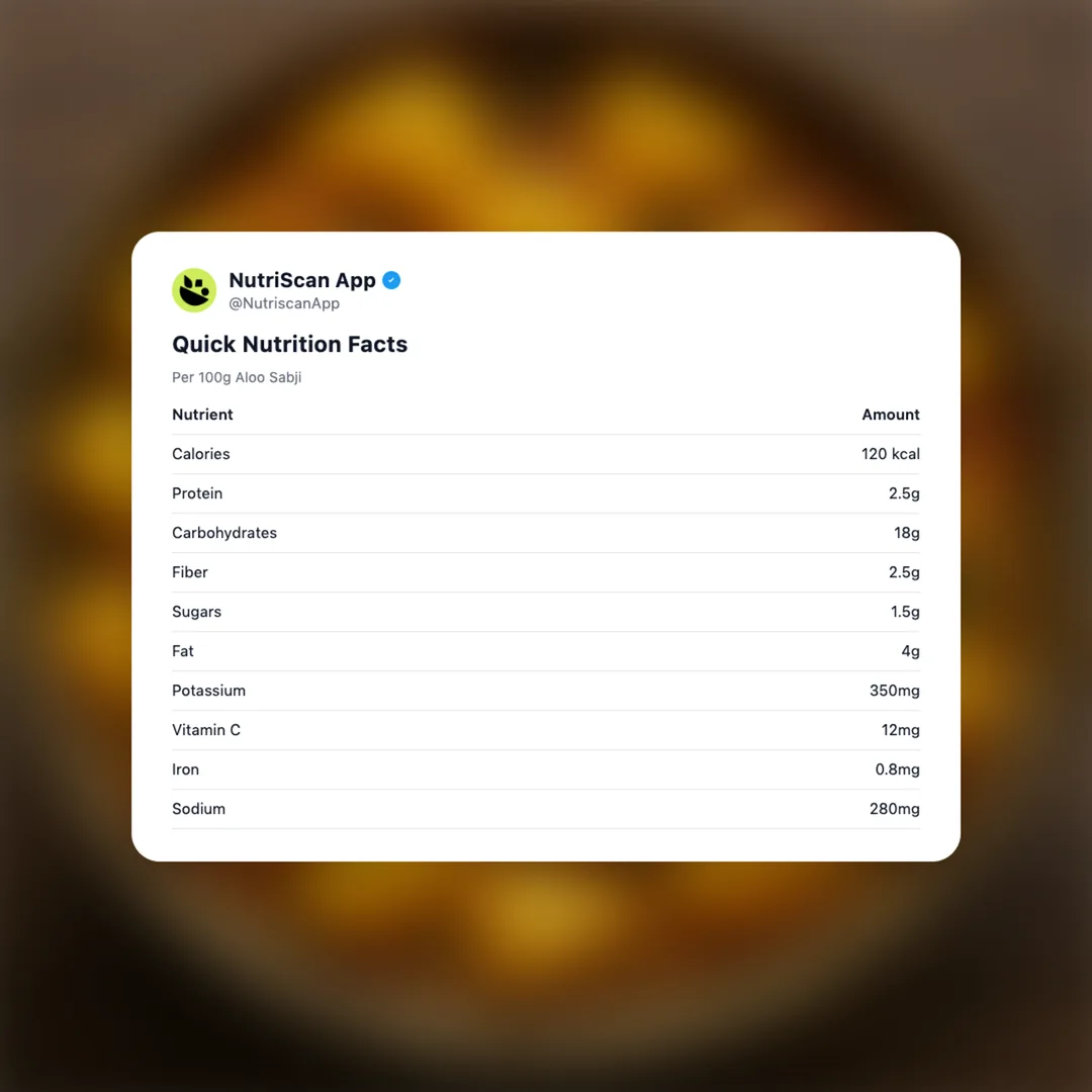 aloo-sabji social card 2