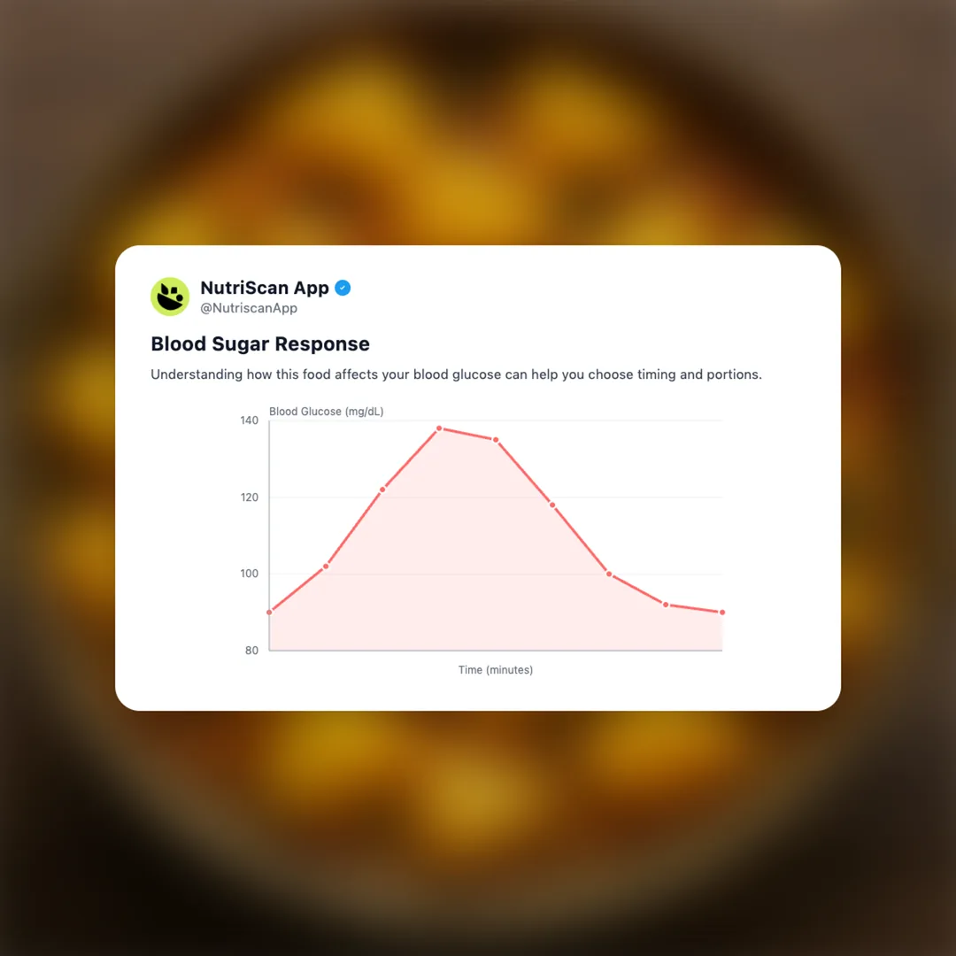 aloo-sabji social card 5