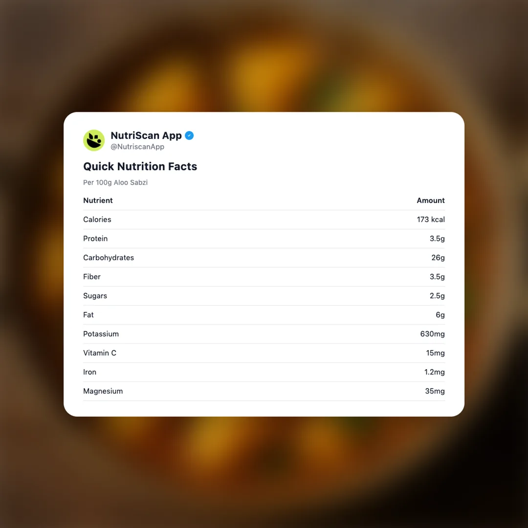 aloo-sabzi social card 2