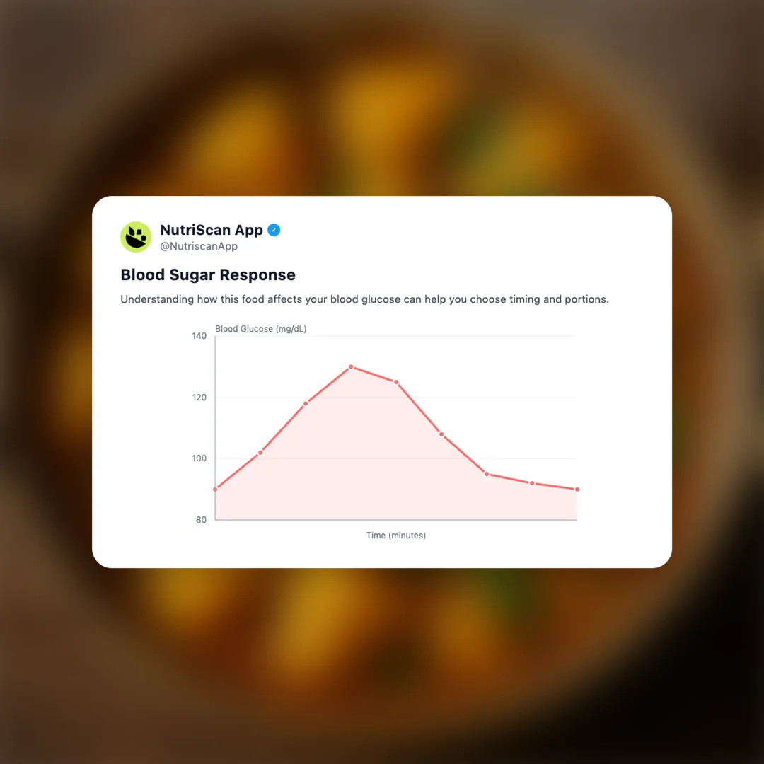 aloo-sabzi social card 5