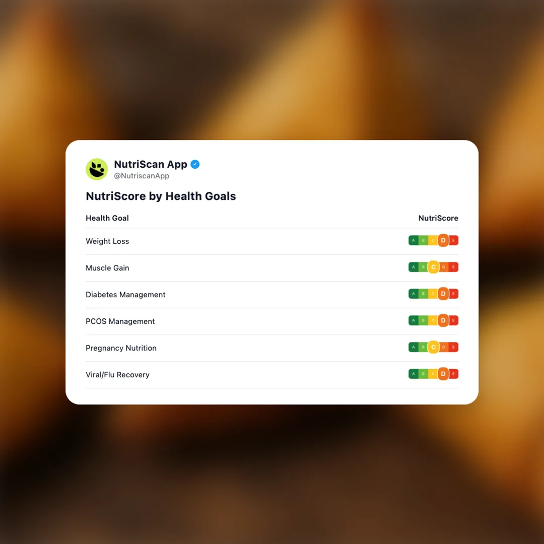 aloo-samosa social card 4