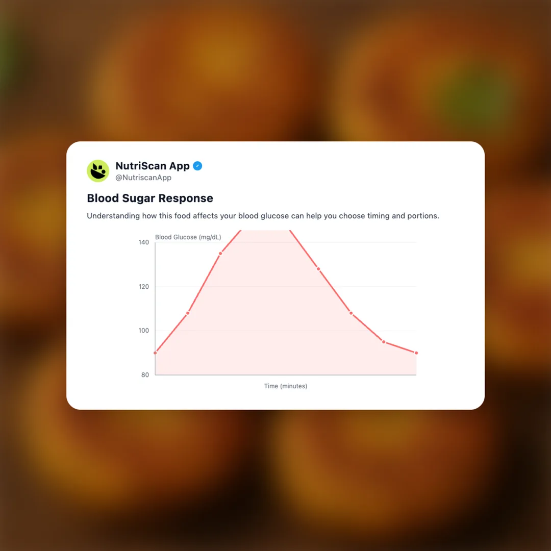 aloo-tikki social card 5