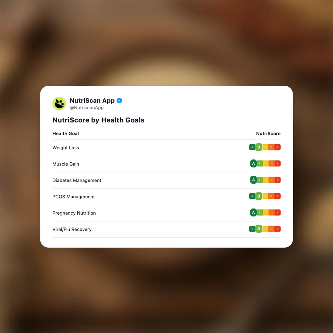 amaranth-grain social card 4