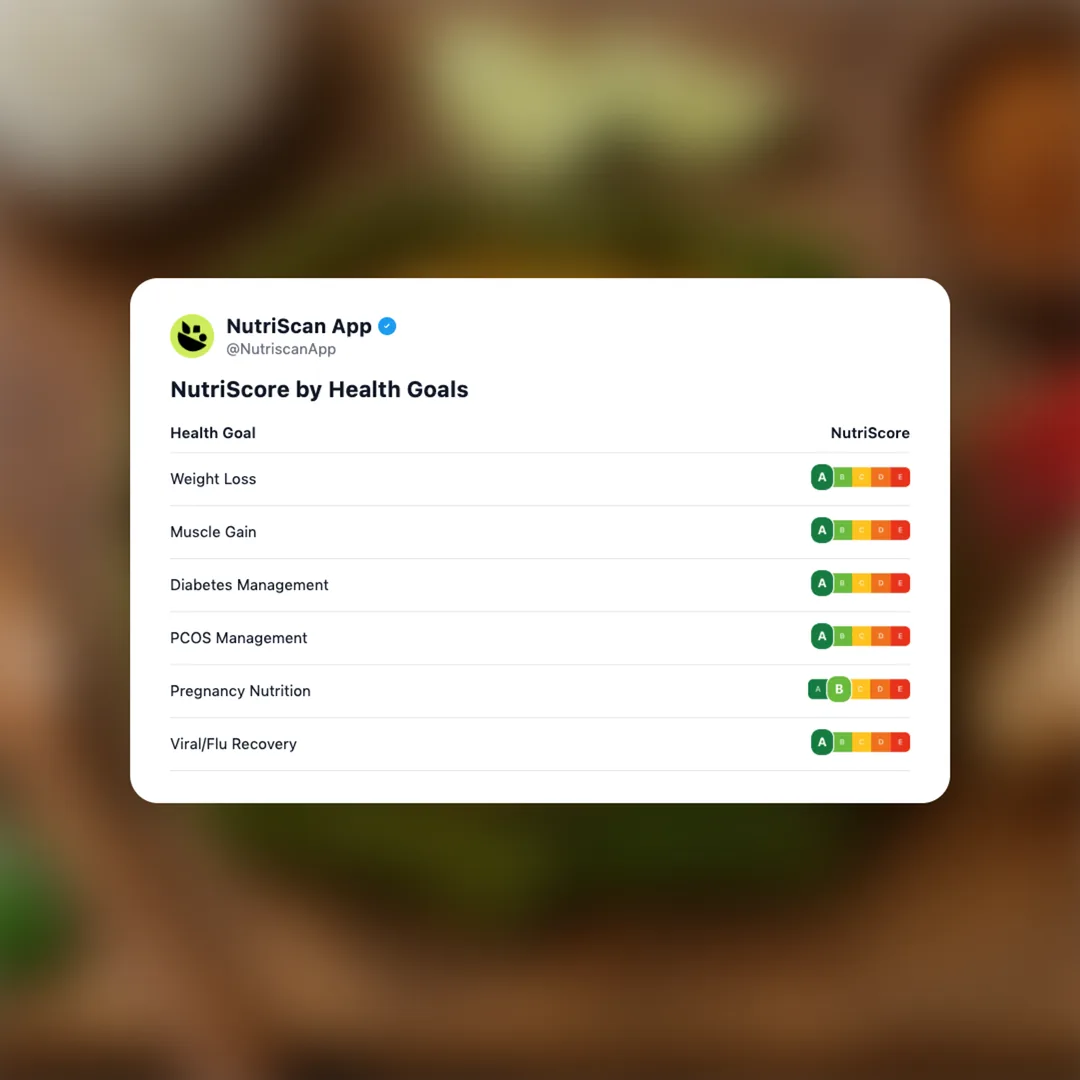 amok-trey-cambodian-fish-curry social card 4