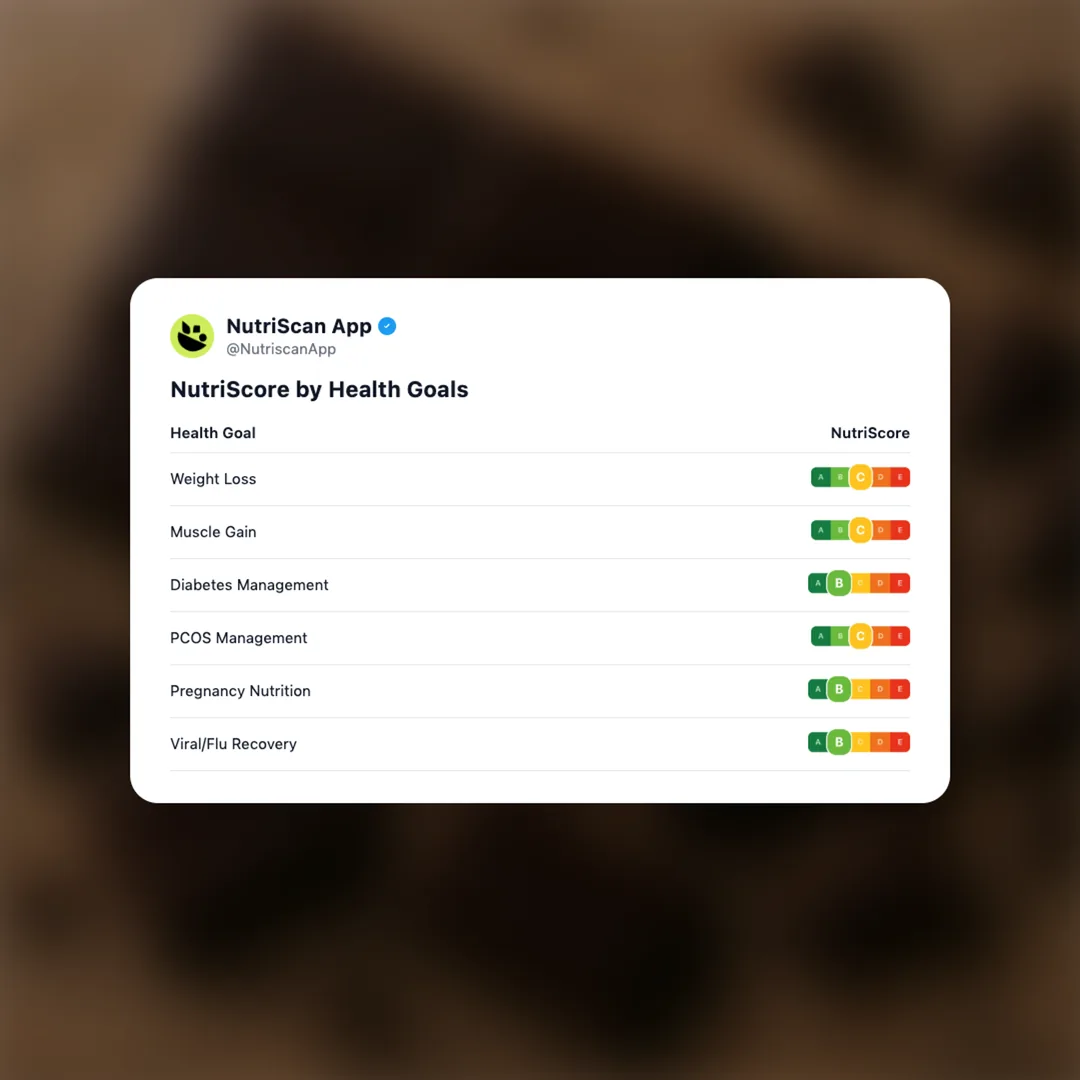 amul-bitter-chocolate social card 4