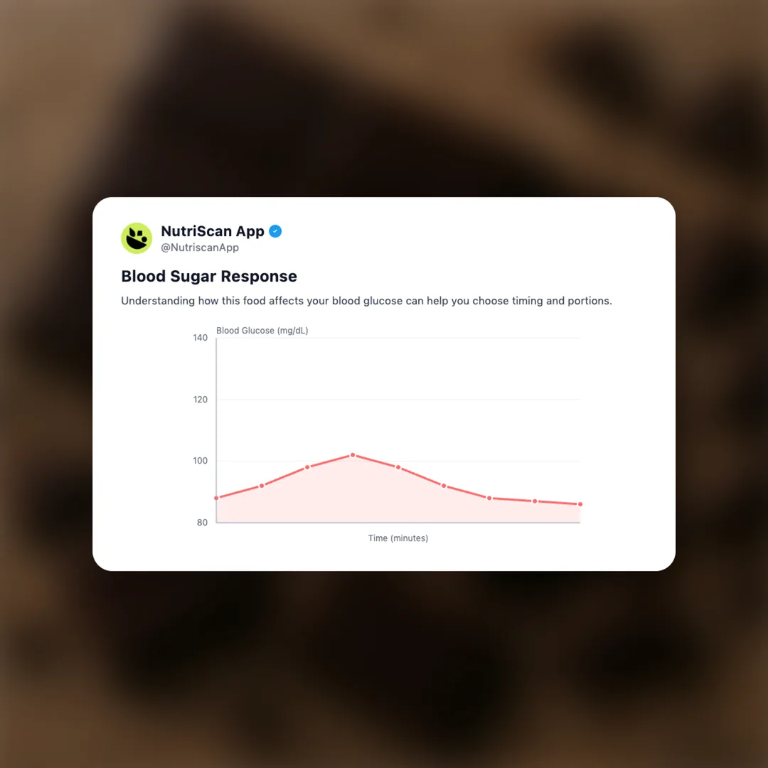 amul-bitter-chocolate social card 5