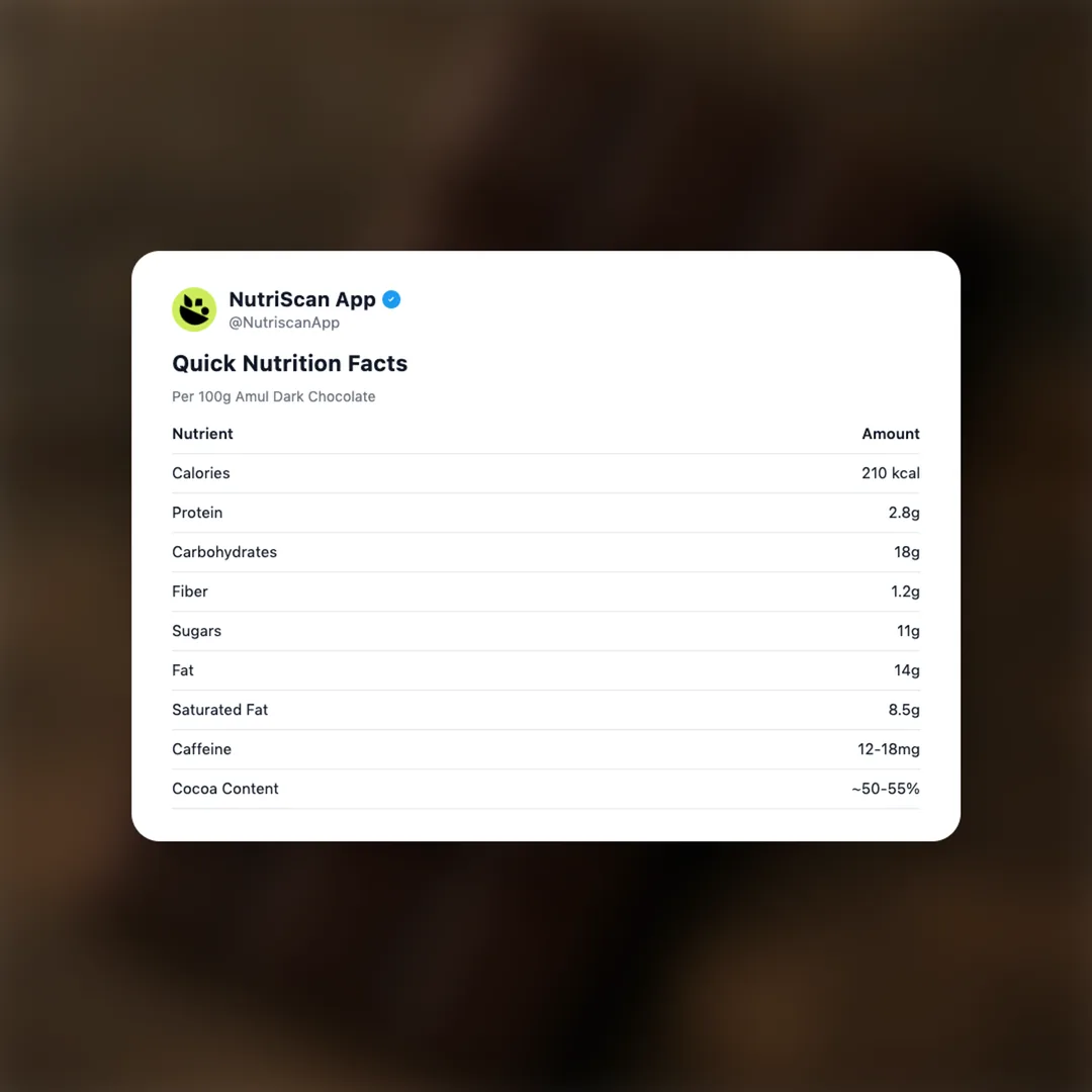 amul-dark-chocolate social card 2