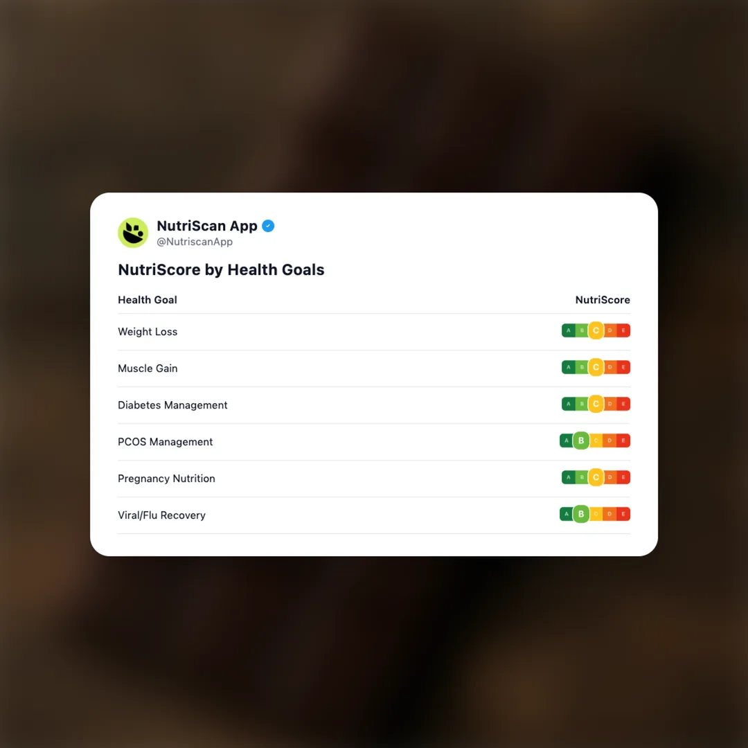 amul-dark-chocolate social card 4