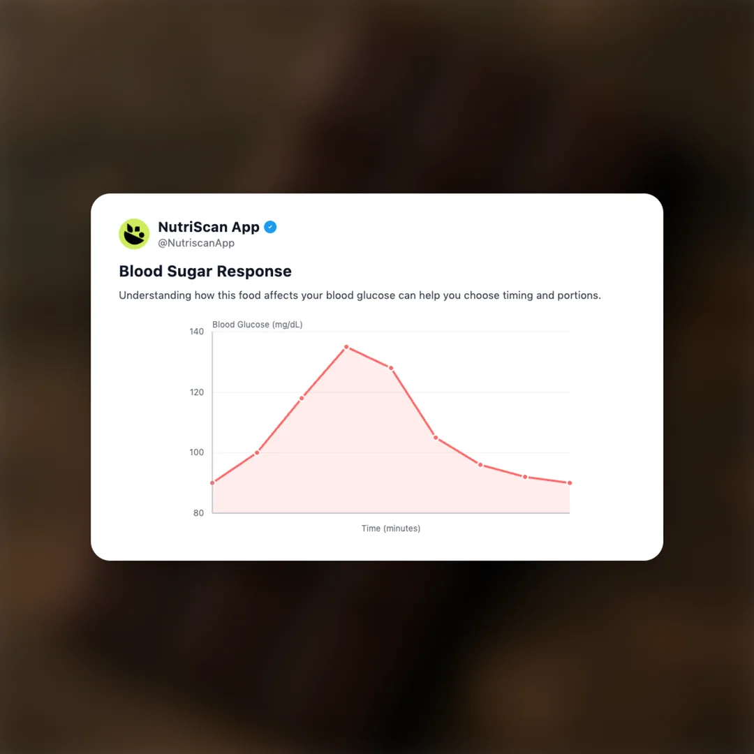 amul-dark-chocolate social card 5