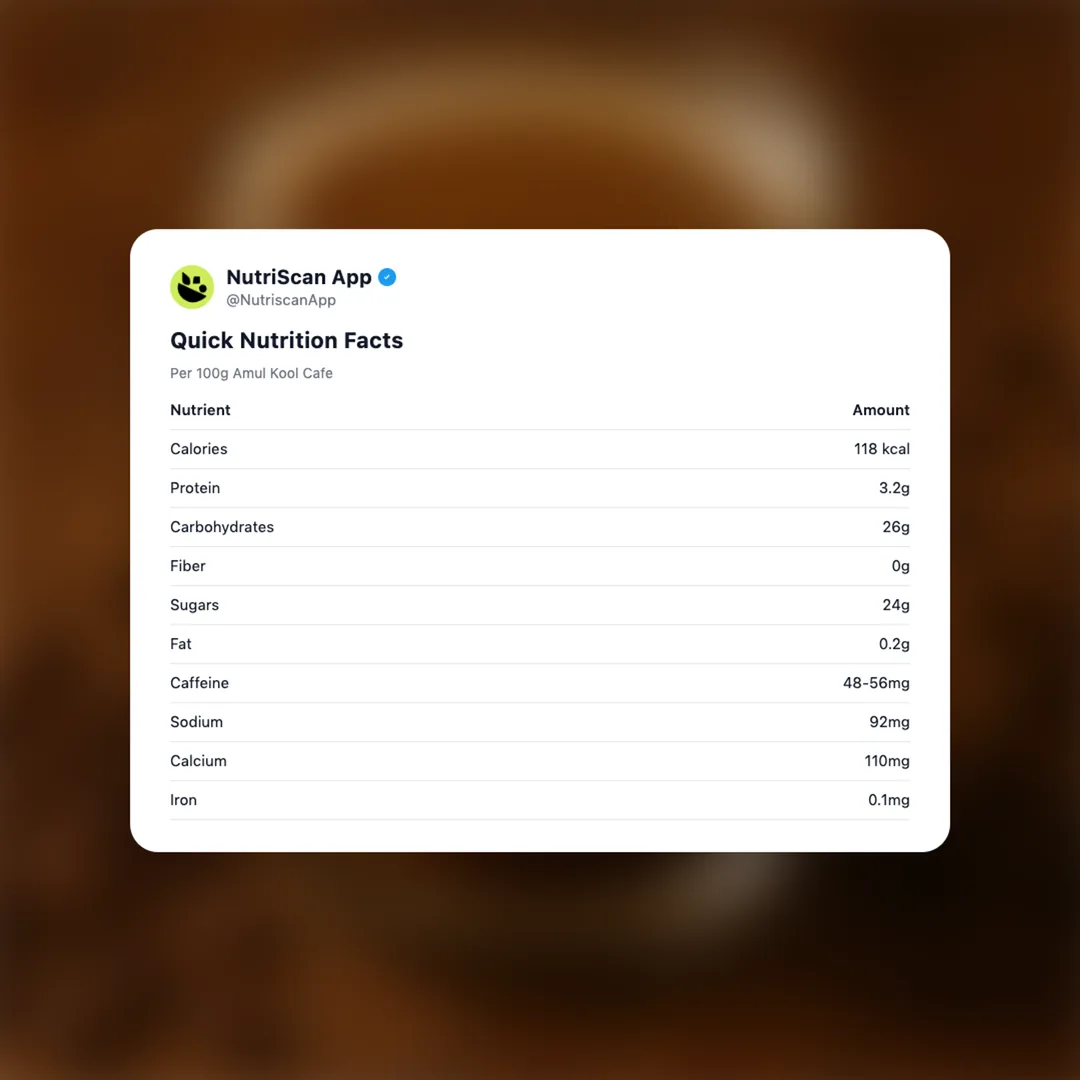 amul-kool-cafe social card 2