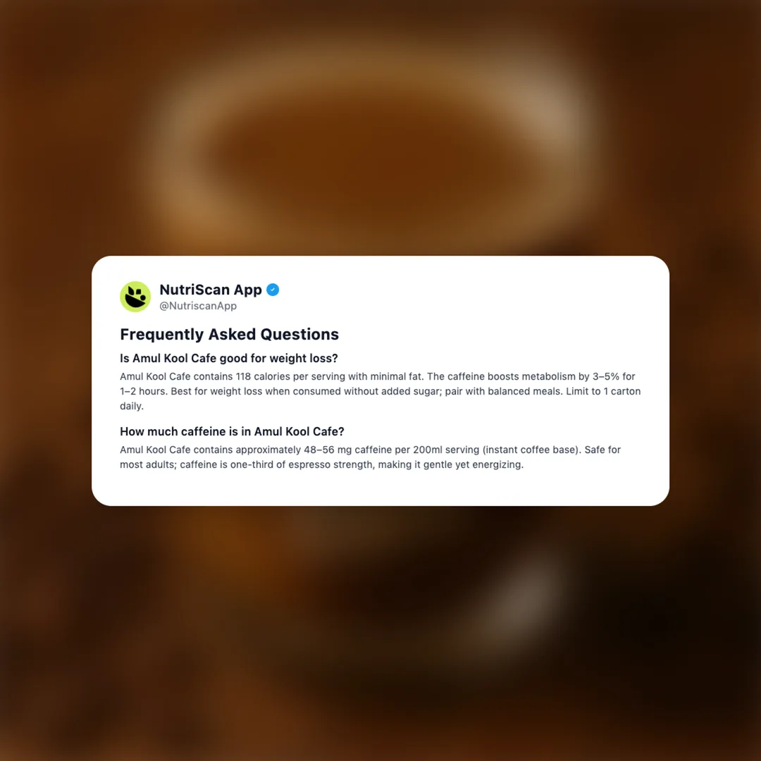 amul-kool-cafe social card 6