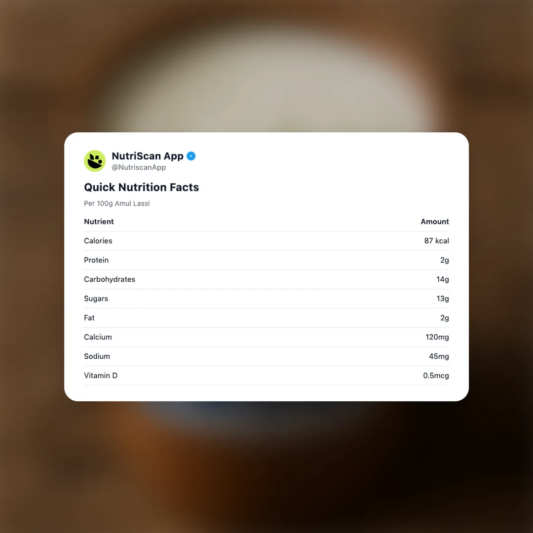 amul-lassi social card 2