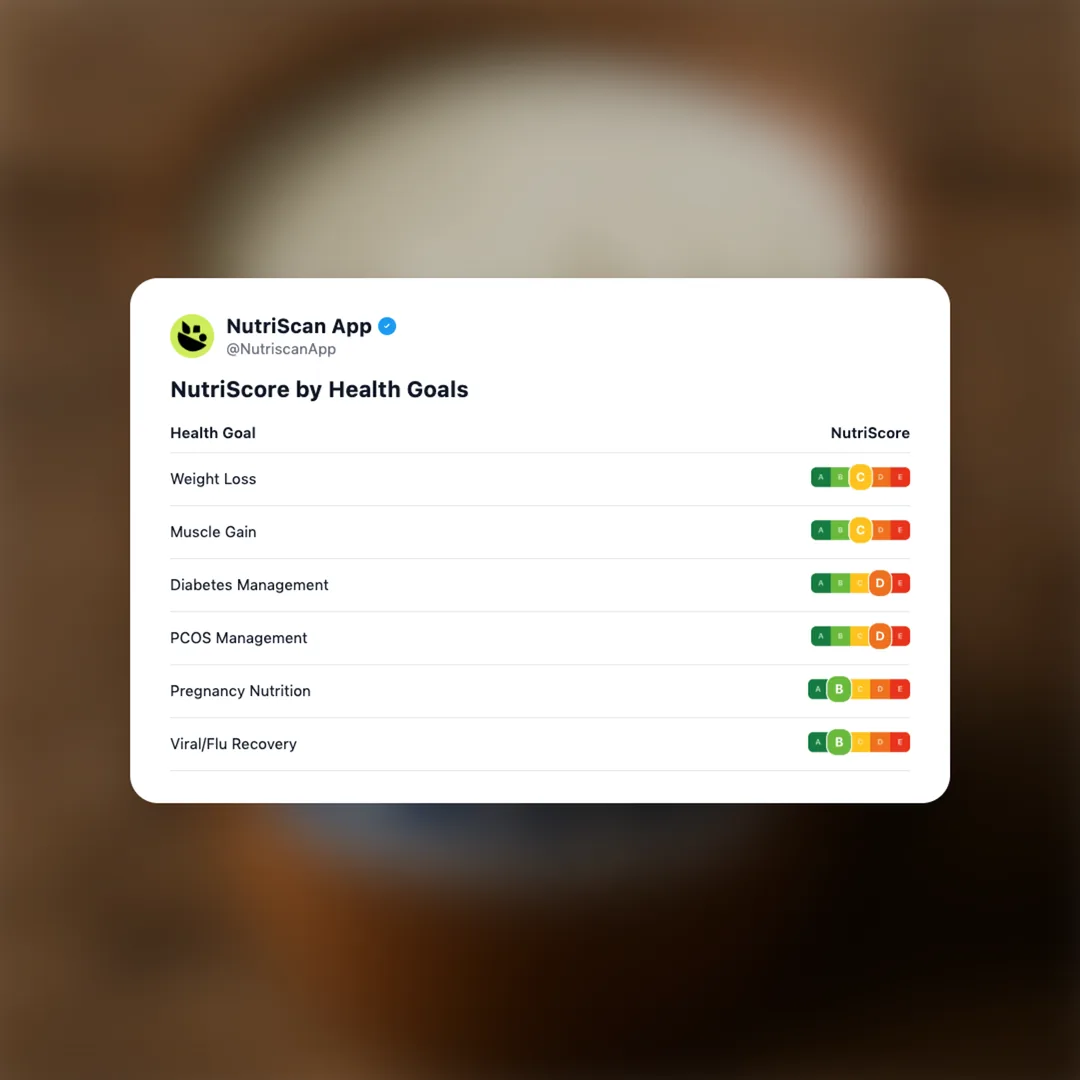 amul-lassi social card 4