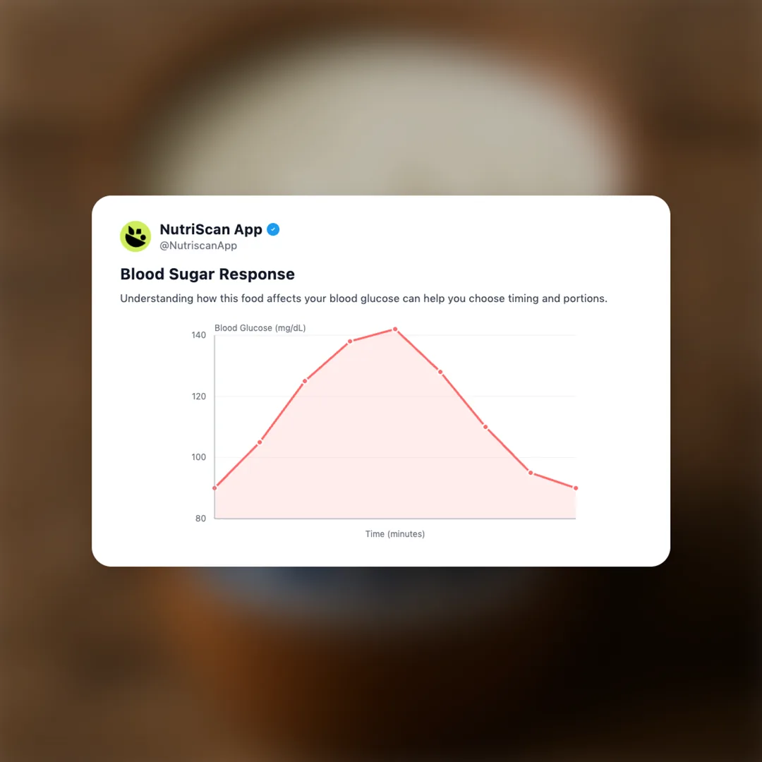 amul-lassi social card 5