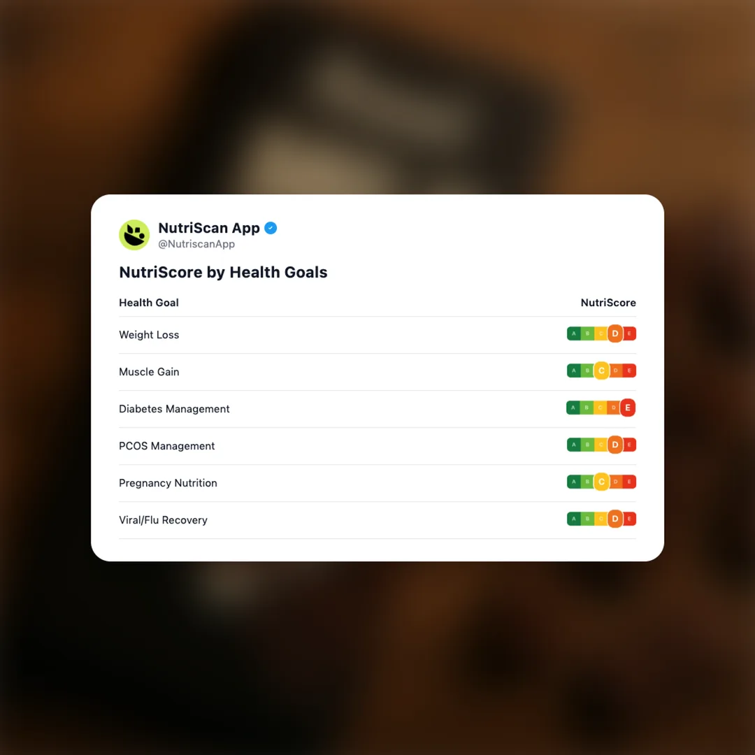 amul-milk-chocolate social card 4