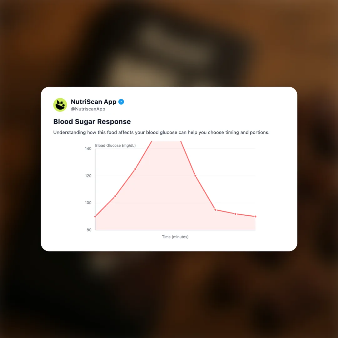 amul-milk-chocolate social card 5