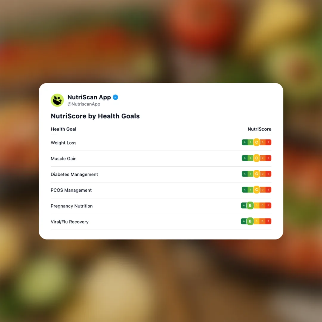 amys-family-size-entree social card 4