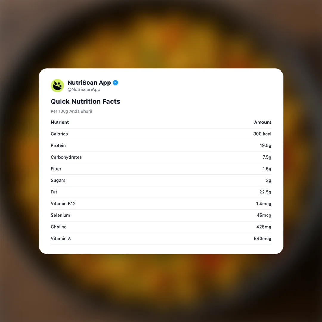 anda-bhurji social card 2