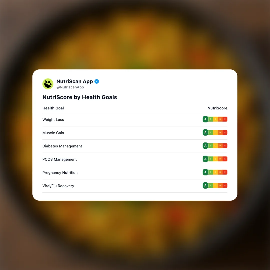 anda-bhurji social card 4