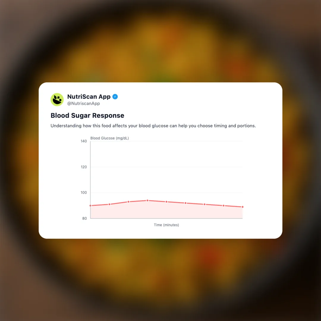 anda-bhurji social card 5