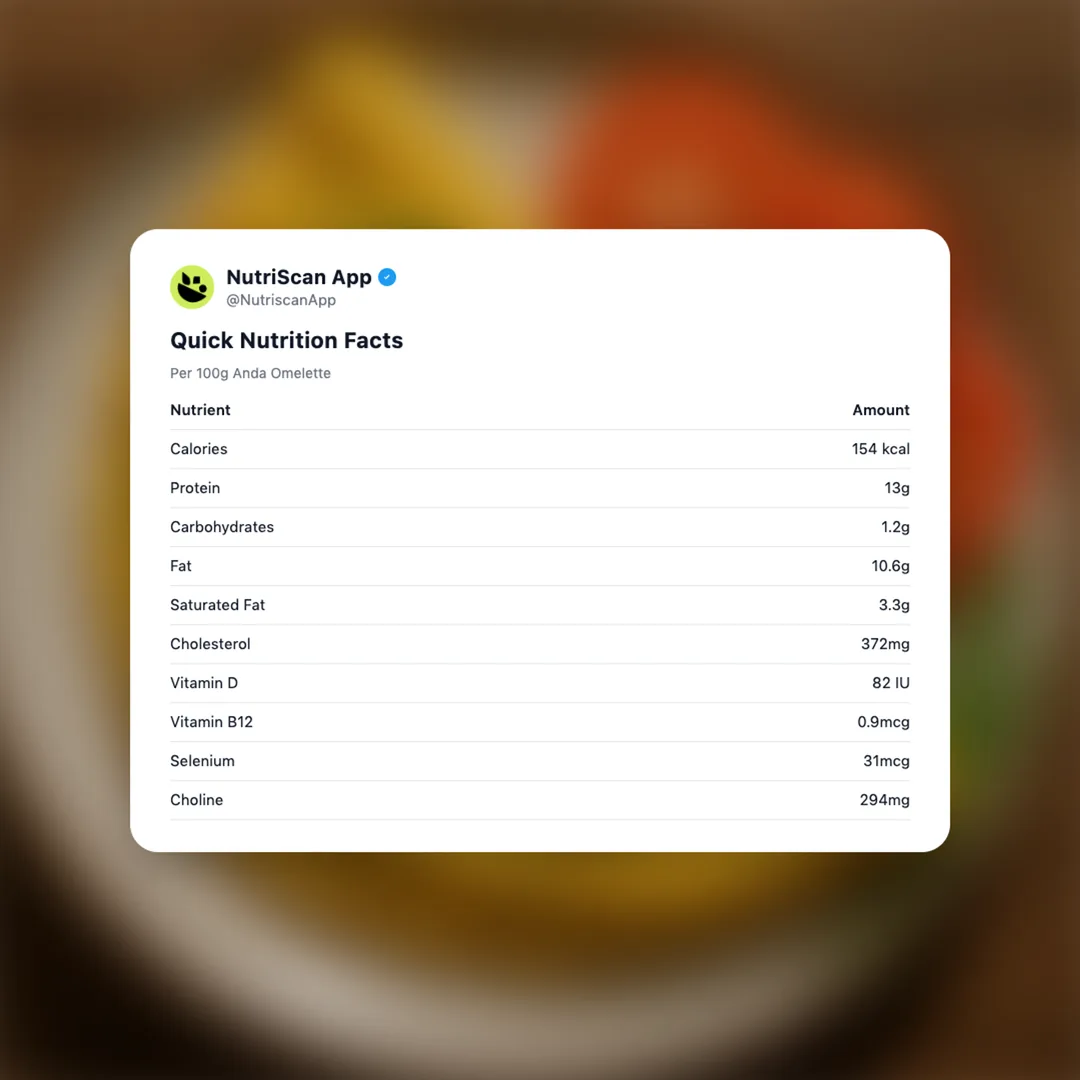 anda-omelette social card 2