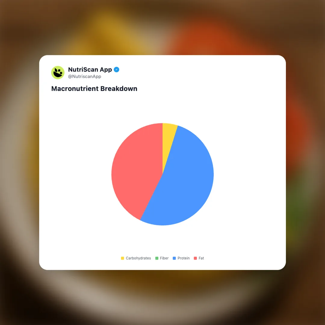 anda-omelette social card 3