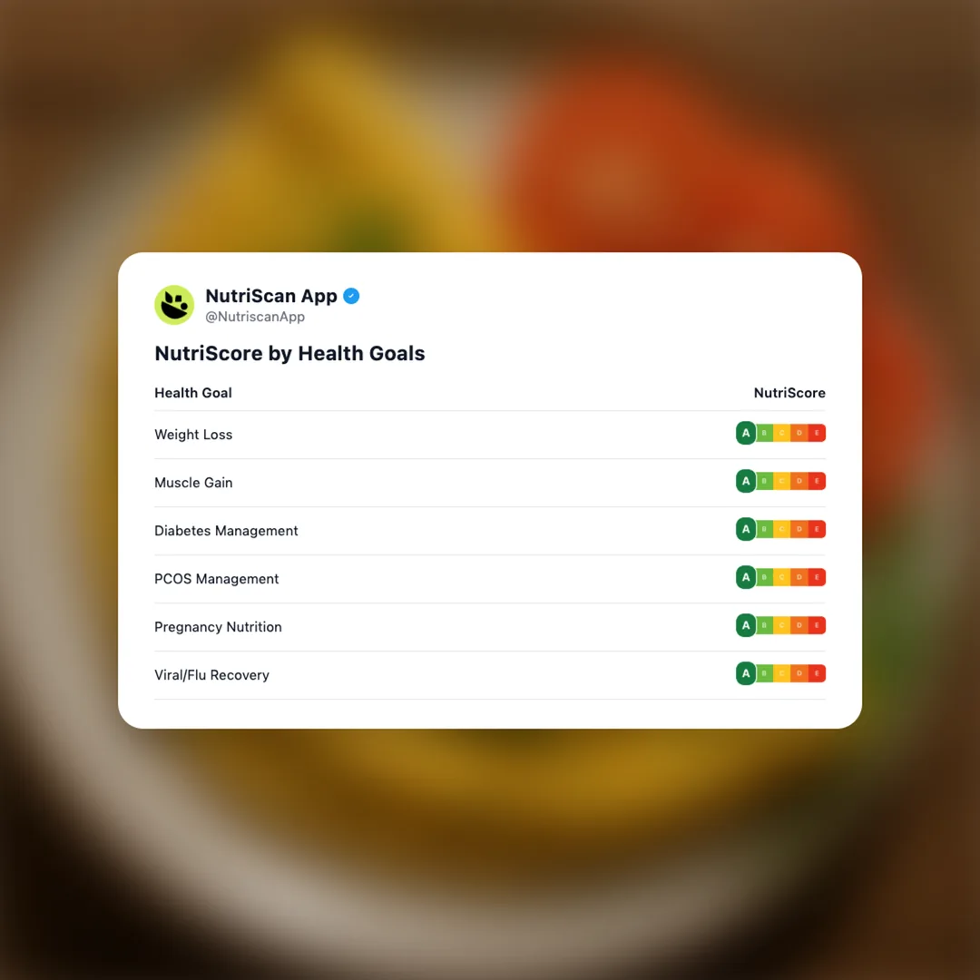 anda-omelette social card 4