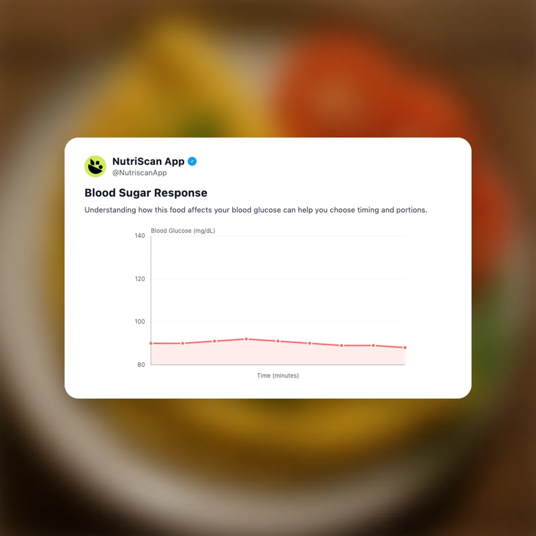 anda-omelette social card 5