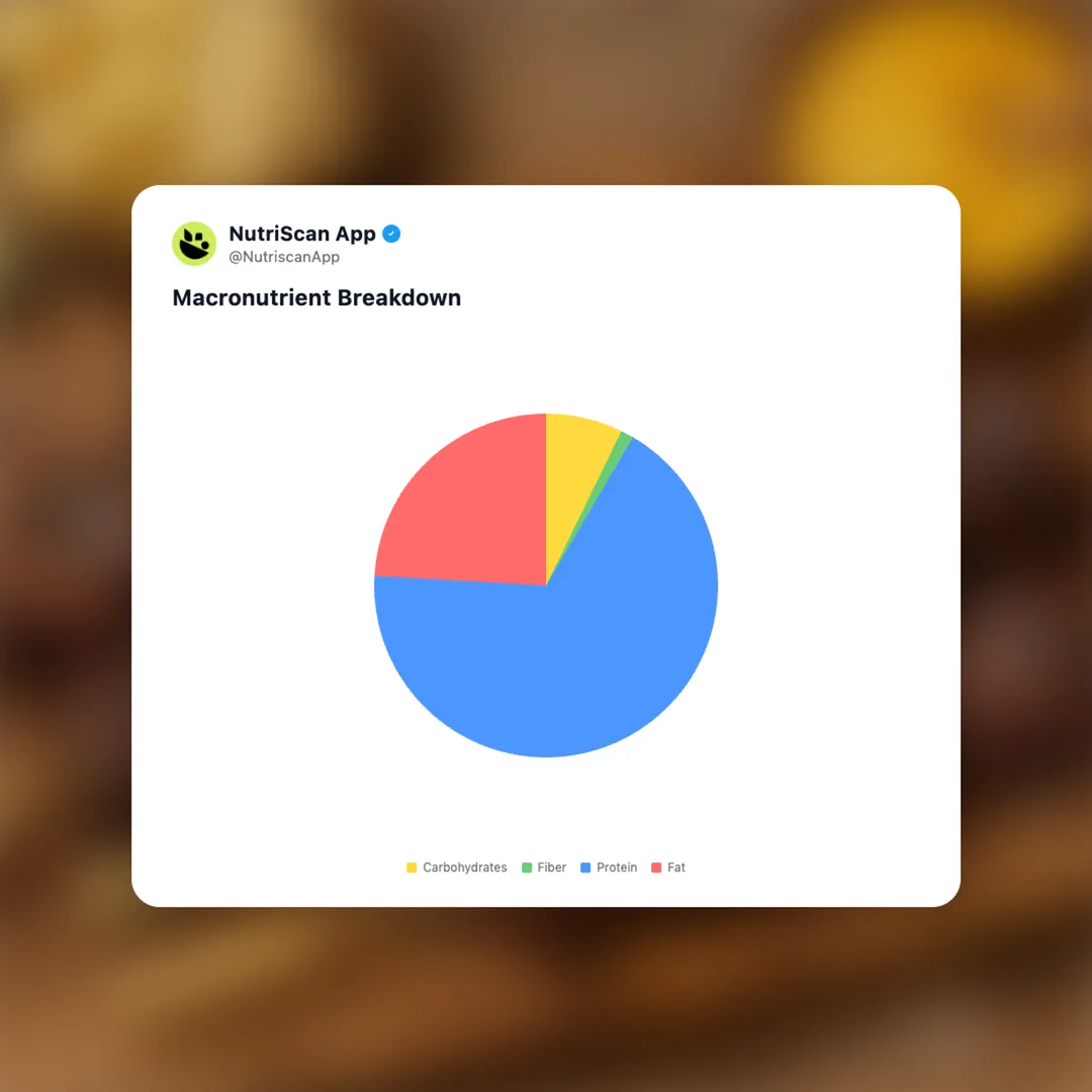 anticuchos social card 3