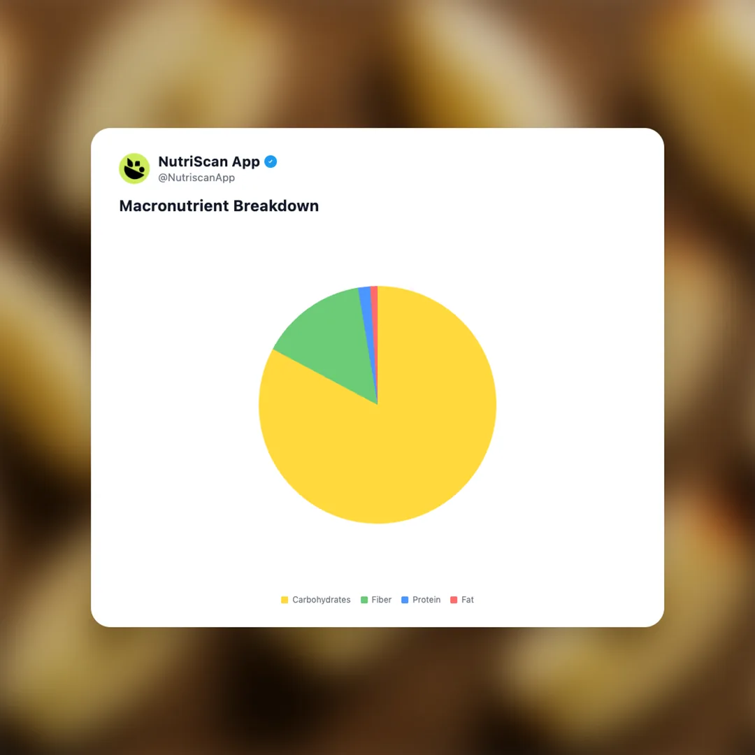 apple-slice social card 3