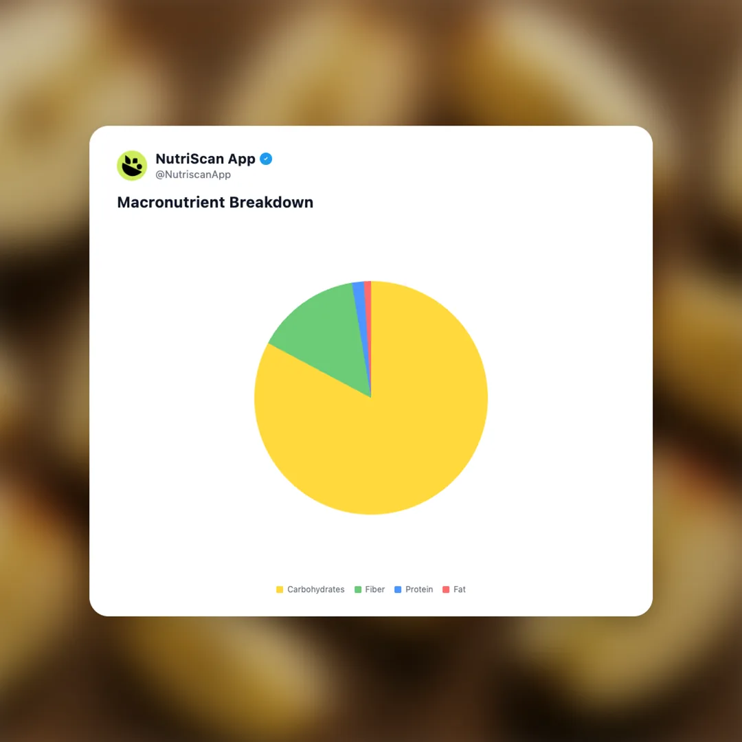 apple-slices social card 3