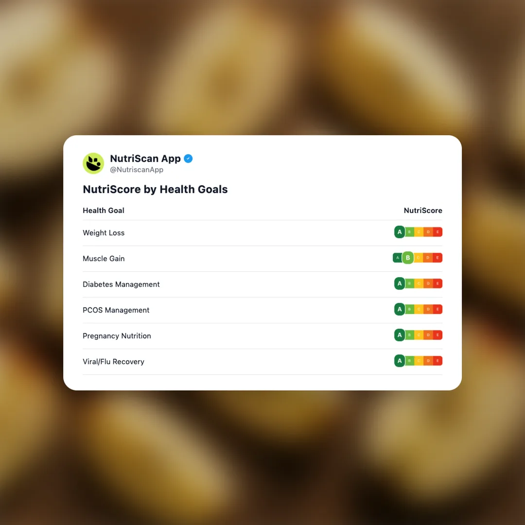 apple-slices social card 4