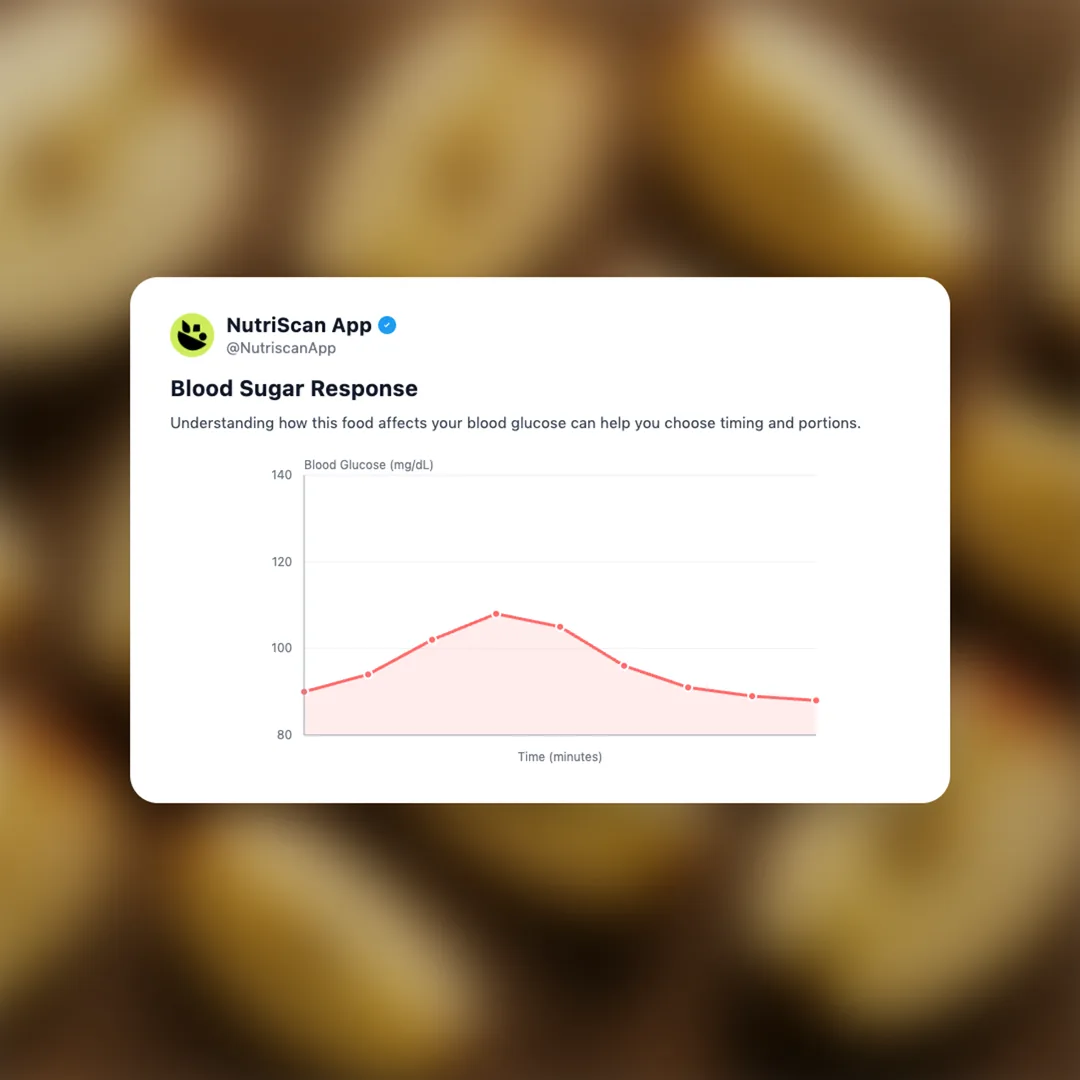 apple-slices social card 5