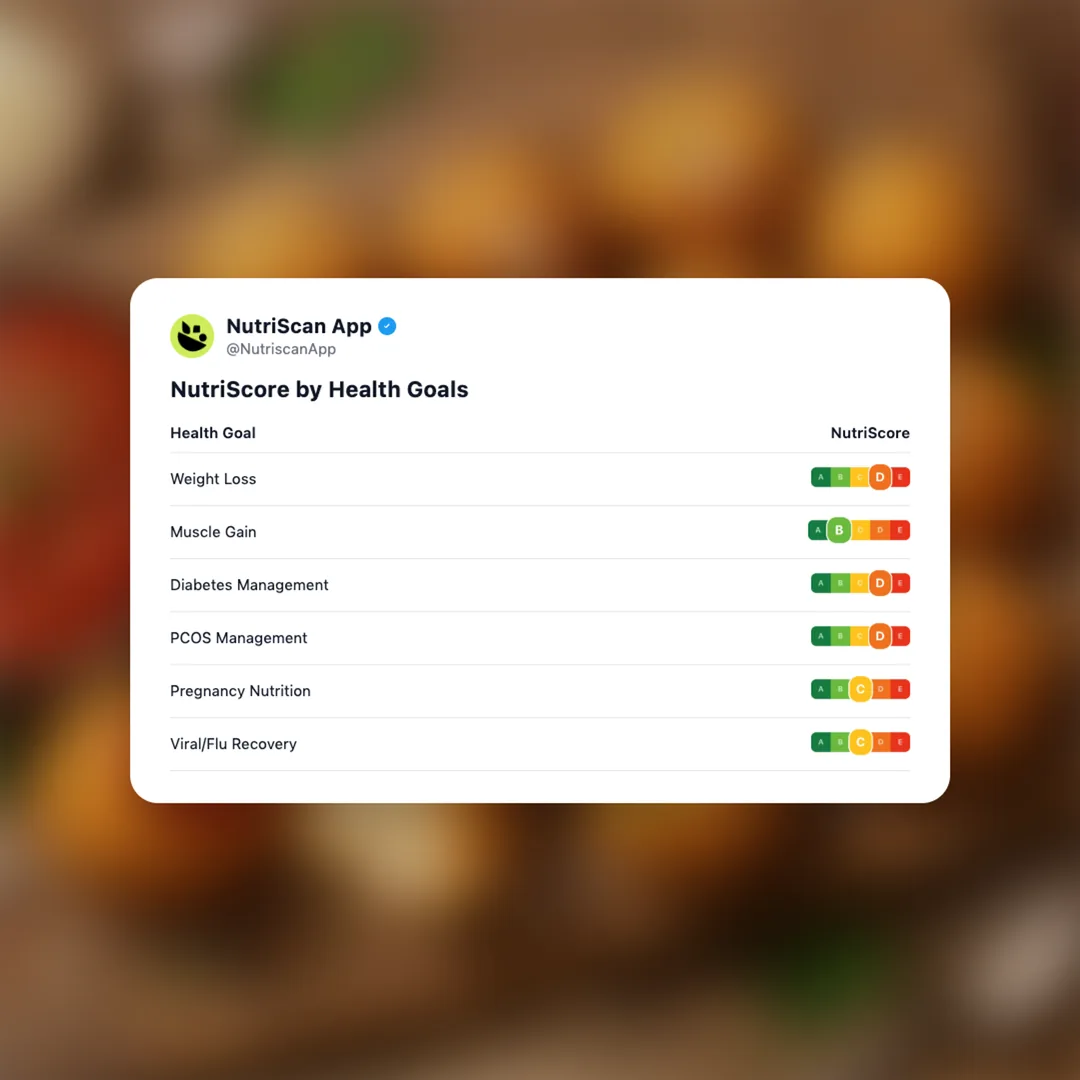 arancini social card 4