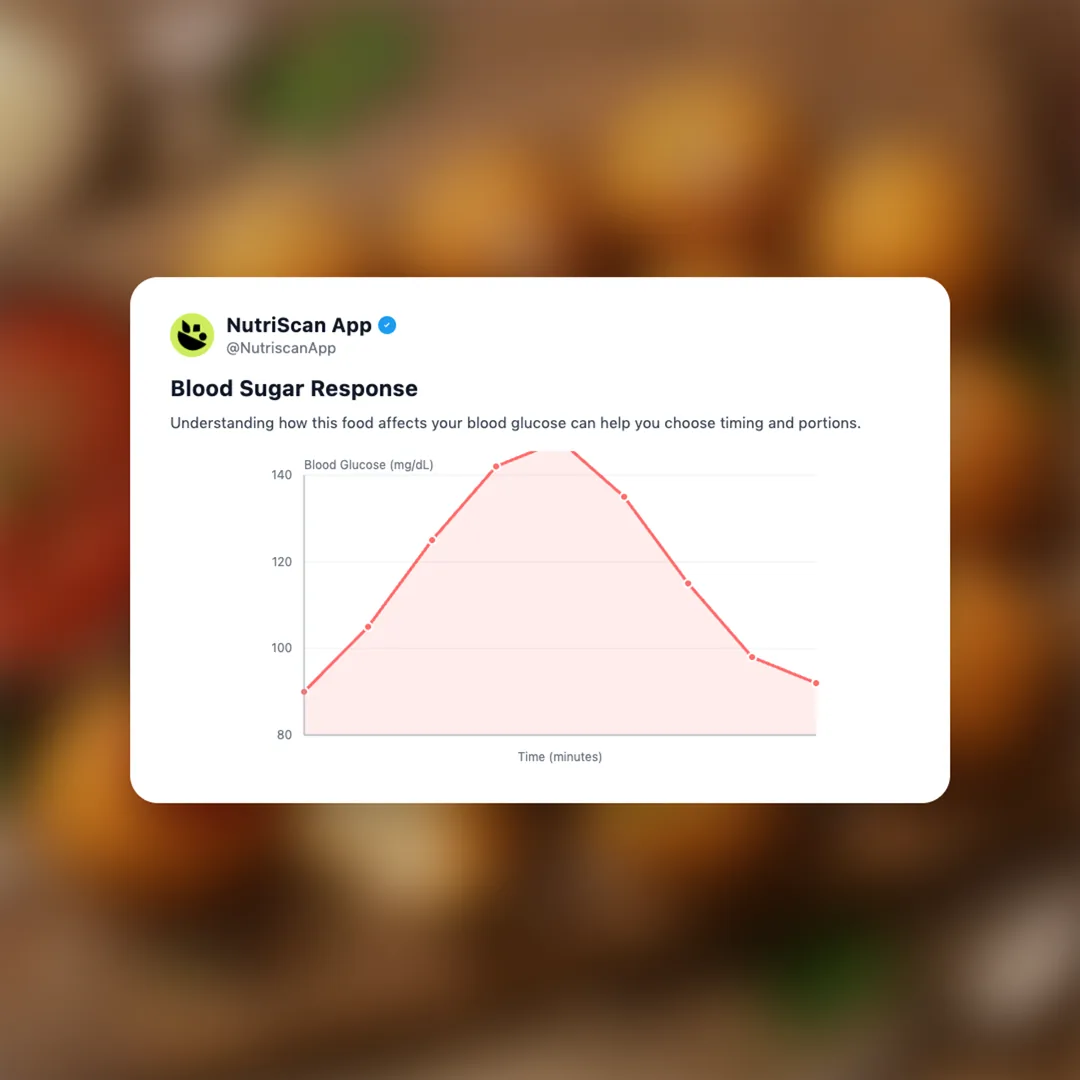 arancini social card 5