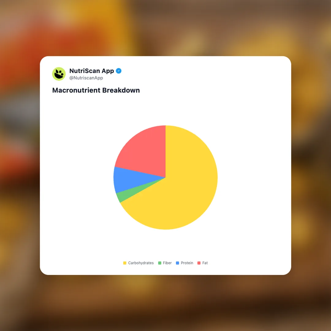 arnotts-shapes-vegemite social card 3