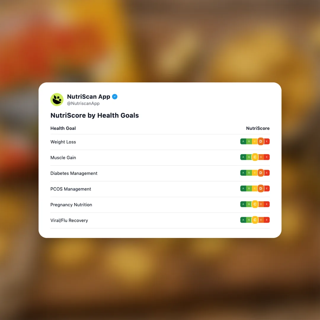 arnotts-shapes-vegemite social card 4
