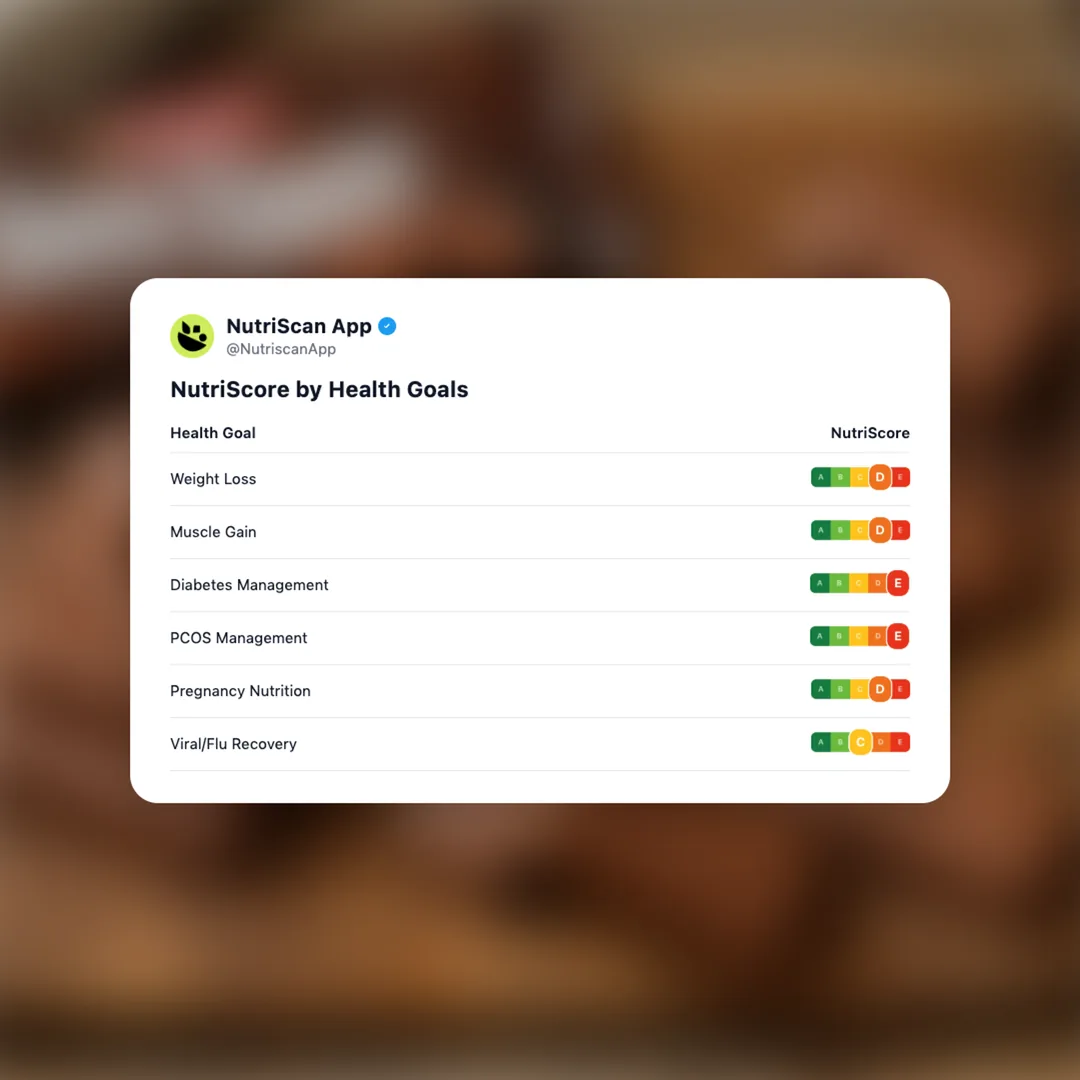 arnotts-tim-tam-gluten-free social card 4