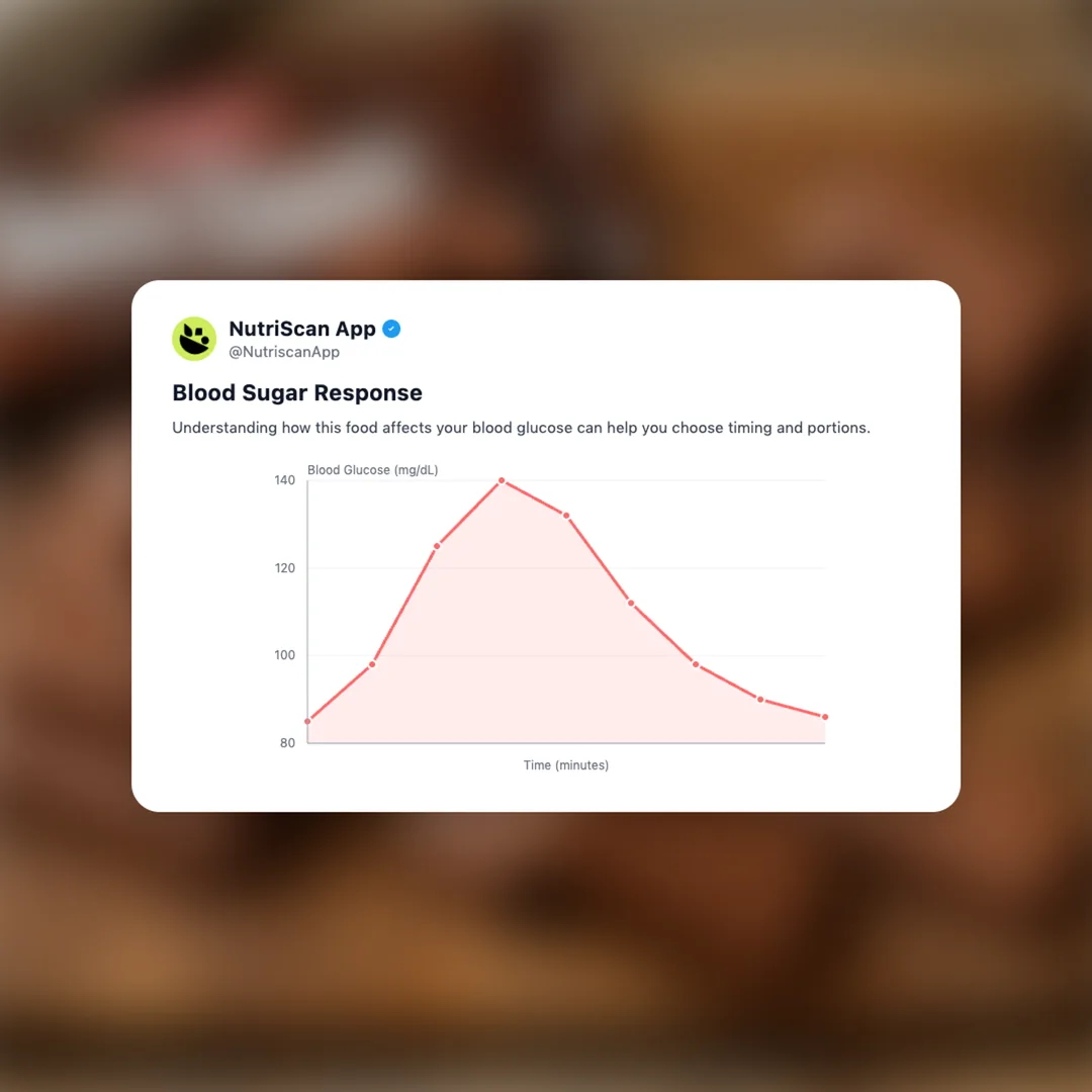 arnotts-tim-tam-gluten-free social card 5