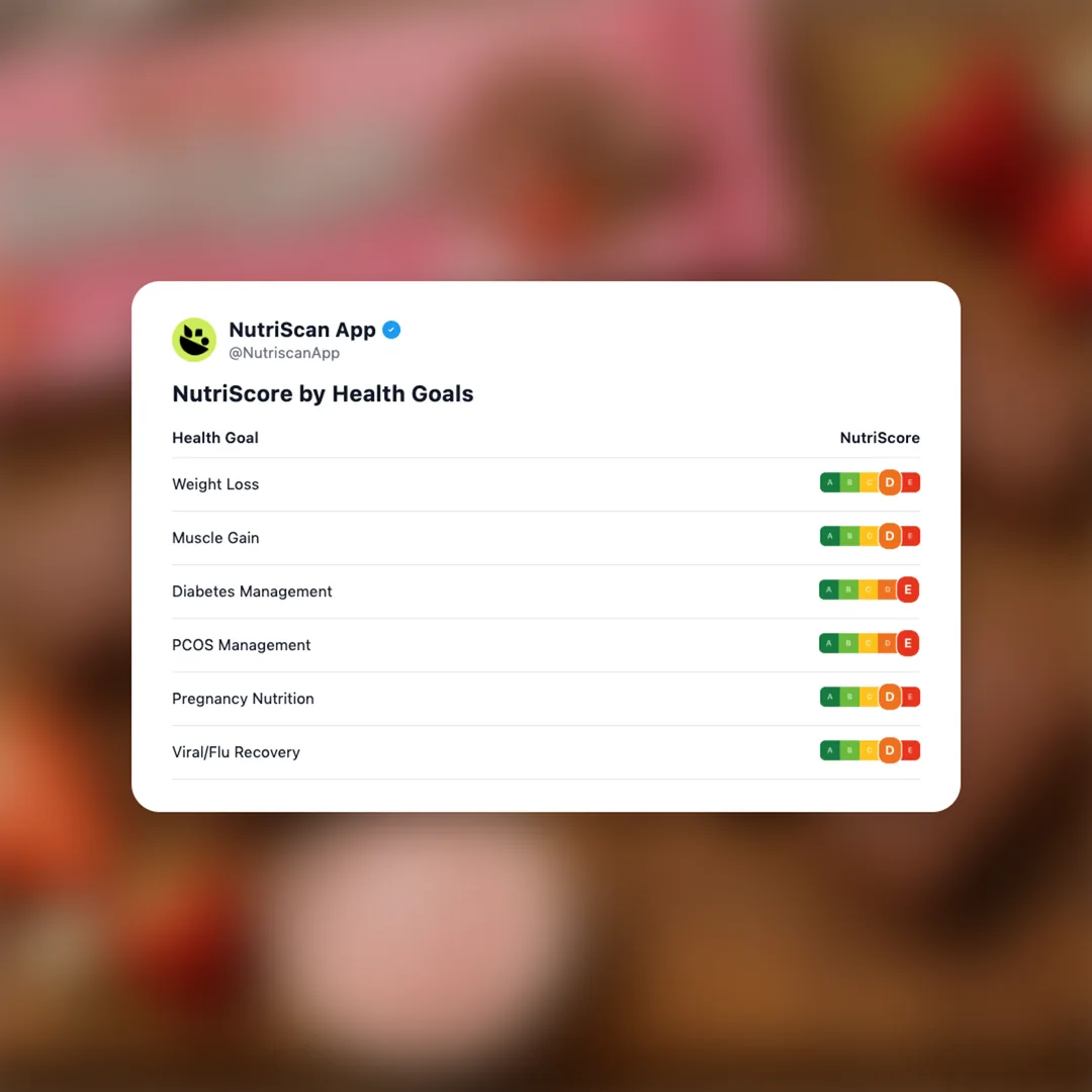 arnotts-tim-tam-strawberry-cream social card 4